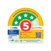 รูปที่ 3