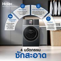 รูปที่ 6